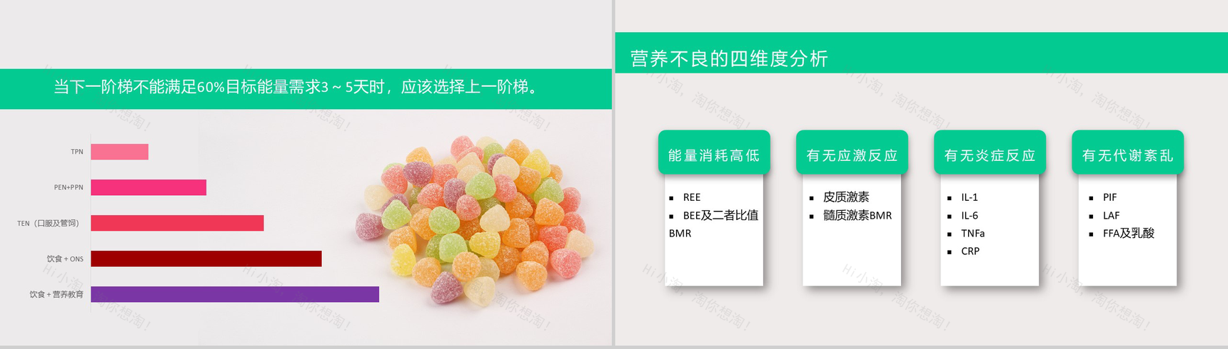 个性简约医疗诊断报告及管理PPT模板-3