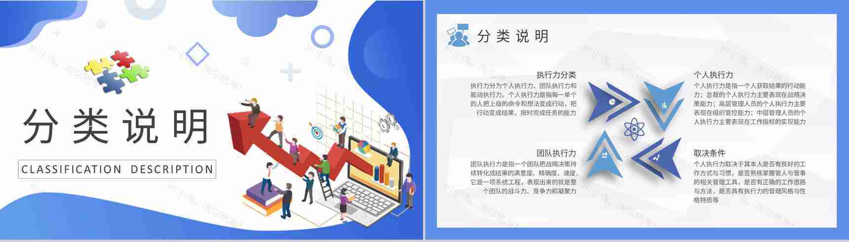 执行力培训概念解析企业文化建设管理内容总结PPT模板-7