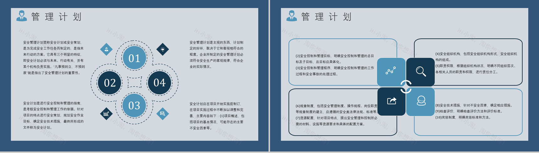 建设项目安全管理的方法体系培训内容总结课件建筑施工管理人员PPT模板-5