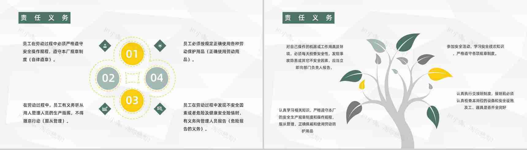 企业安全车间生产责任宣传教育公司员工安全意识提高防范培训讲座PPT模板-9