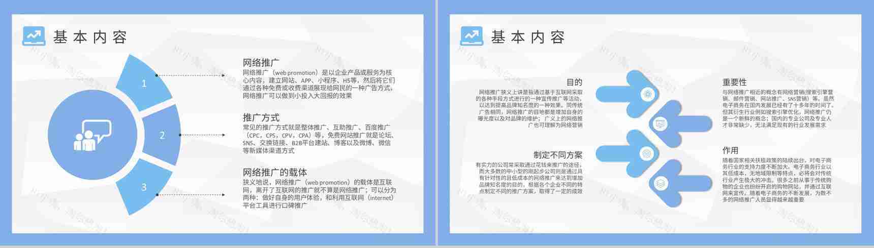 网络推广方案内容培训企业电商推广策略方法学习PPT模板-6