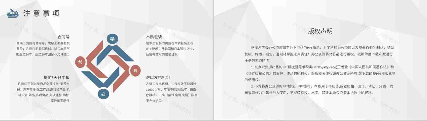 进口报关业务流程培训企业进出口贸易工作计划PPT模板-8