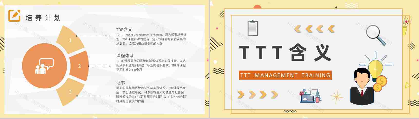 企业内部培训TTT管理培训心得PPT模板-5