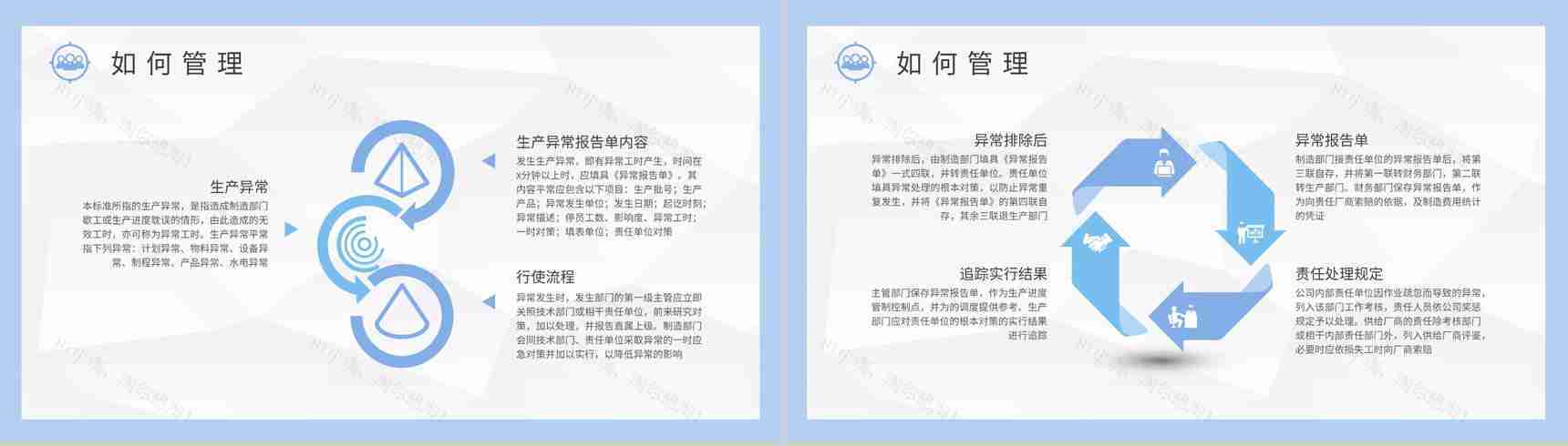 生产车间产能规划总结工厂生产计划管理流程方案介绍PPT模板-7