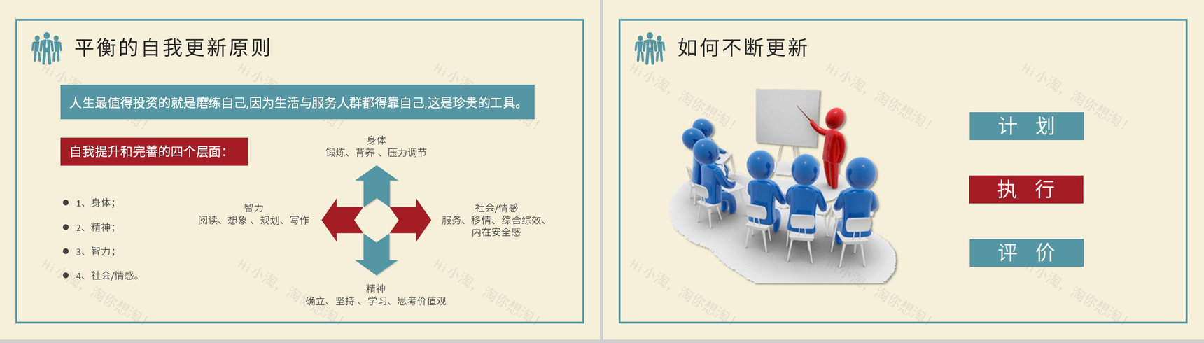 好书推荐之《高效能人士的七个习惯》读书分享史蒂芬柯维作品阅读体会交流PPT模板-18