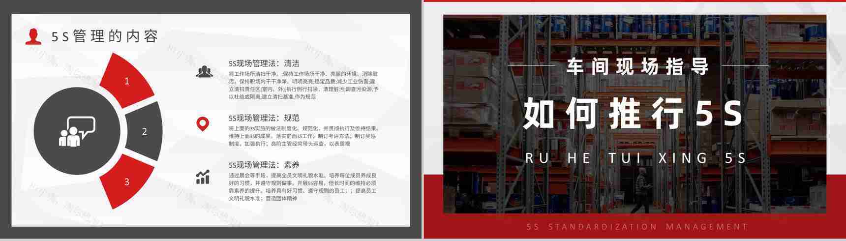 企业员工培训5S现场管理的具体内容宣传标语及如何推行5SPPT模板-8