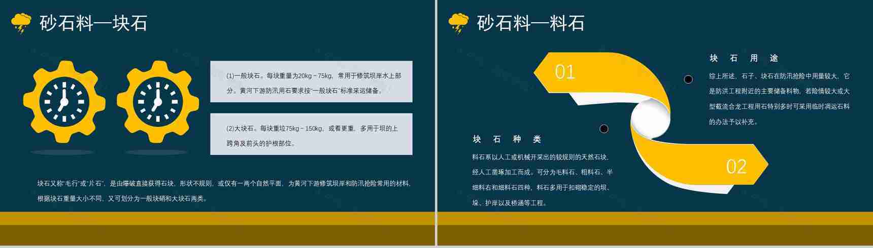 雨季城市防洪防汛知识科普校园安全教育宣传PPT模板-10