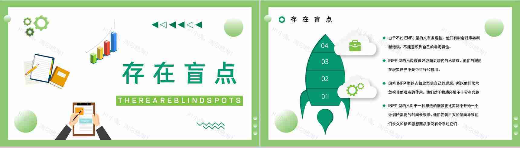 职业人格评估测试MBTI职业性格分析总结INFP工作优势劣势汇报PPT模板-4