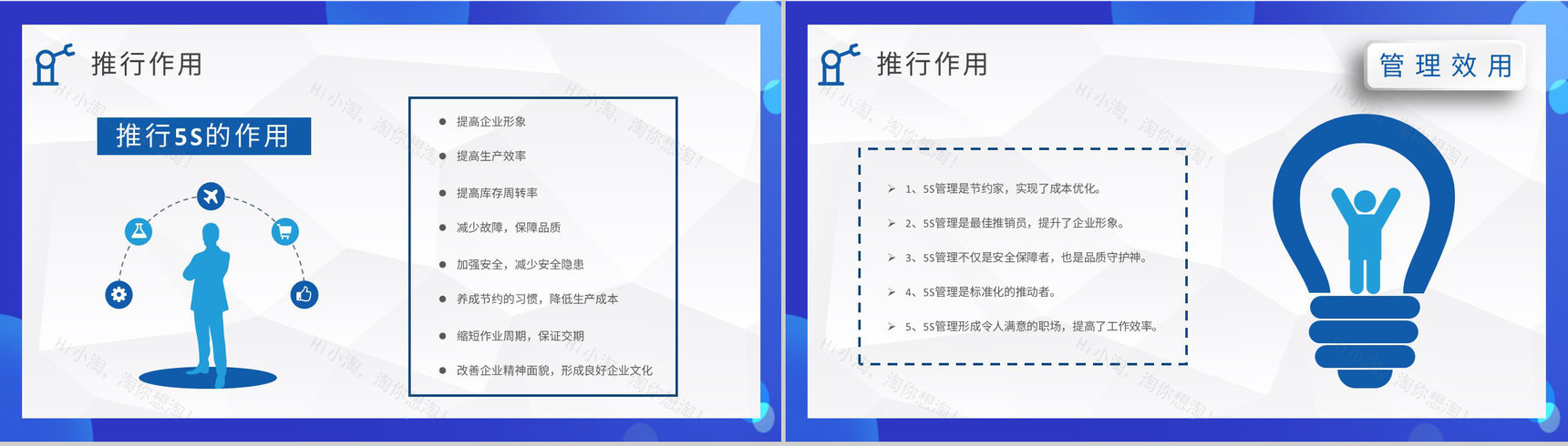 企业生产车间规范学习5S现场管理核心内容培训总结PPT模板-5