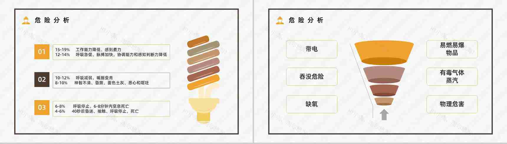 安全生产建筑施工有限空间安全管理制度五条规定解读讲座PPT模板-3