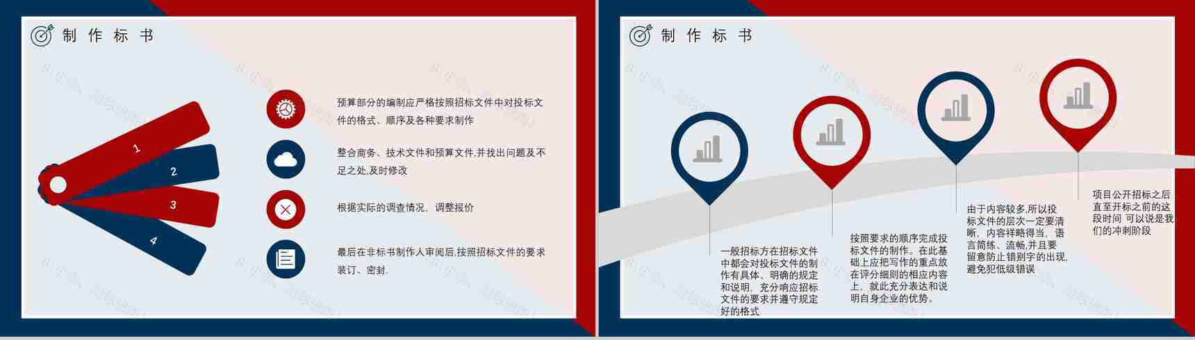 公司员工培训新手投标商标书制作单位投标书制作编制流程原则咨询学习PPT模板-10