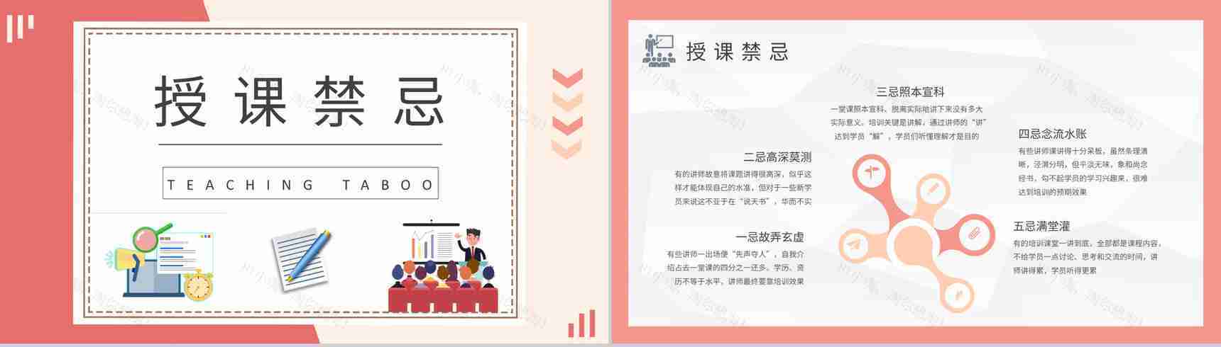 销售人员工作总结企业讲师培训课程学习计划PPT模板-5