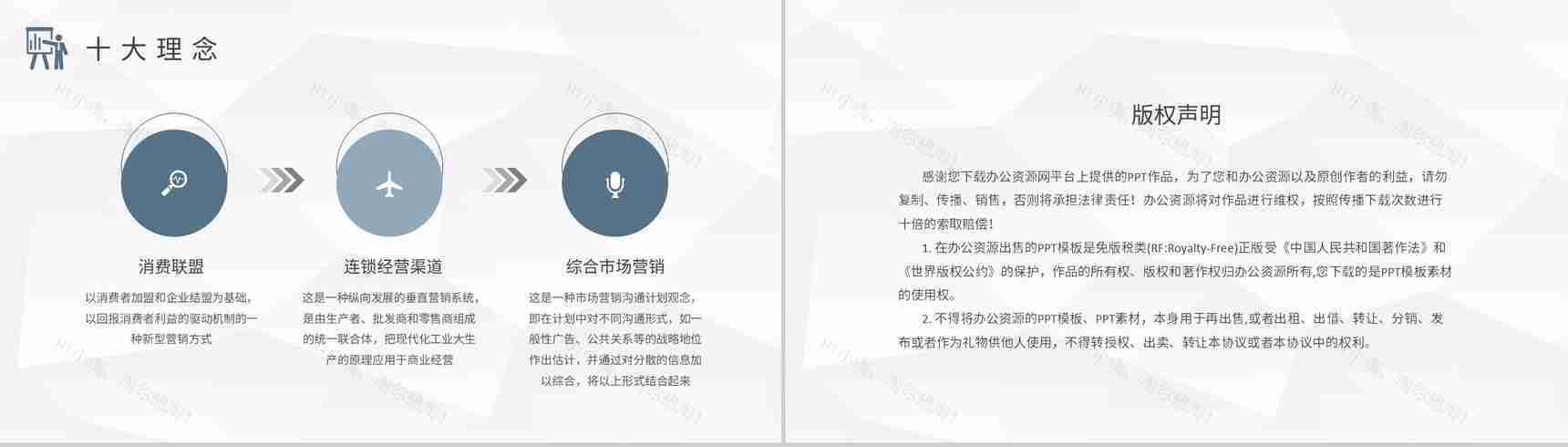 产品广告策略技巧培训网络市场营销策略知识总结PPT模板-8