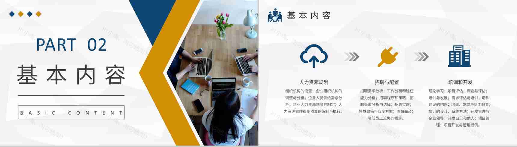 人力资源六大模块知识培训教案公司人事工作计划总结PPT模板-4