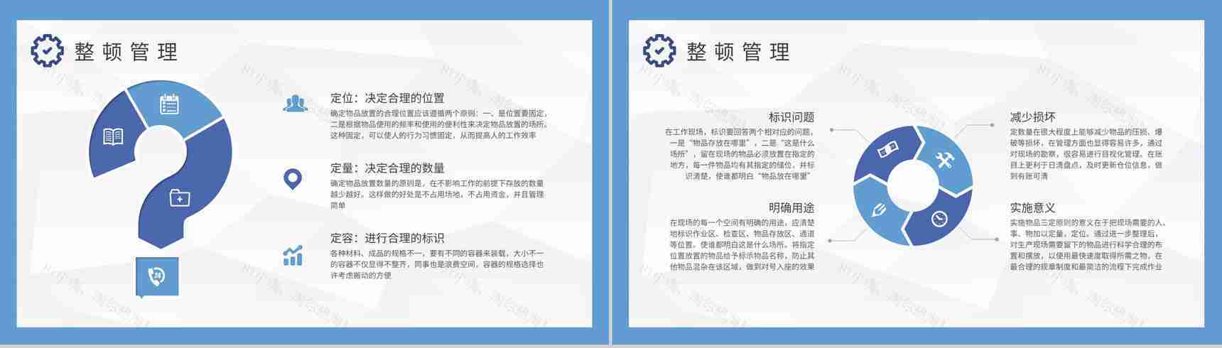 整改安全隐患的三定原则知识总结车间现场管理案例培训PPT模板-6