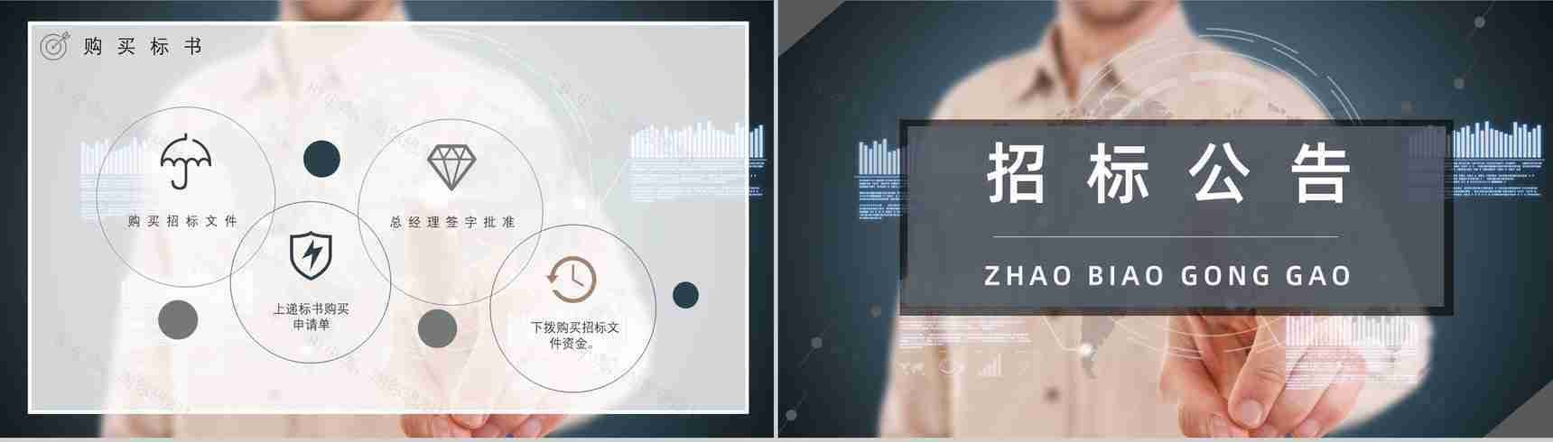 获取招标公告制作标书商务部门投标书制作流程培训教案PPT模板-4