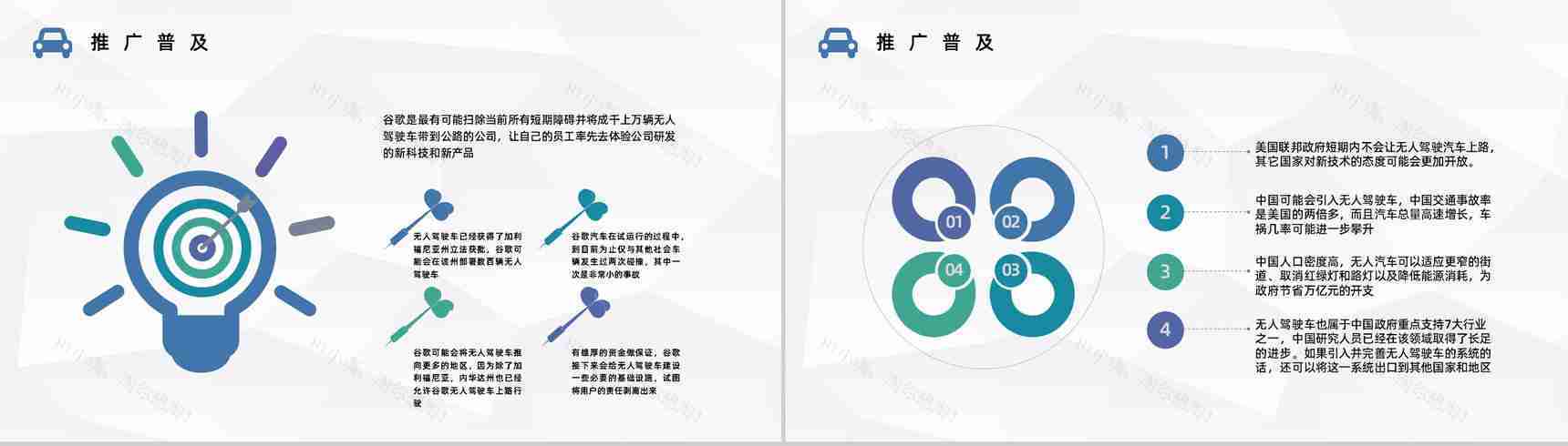 无人驾驶汽车的利与弊数据分析智能技术发展情况知识培训PPT模板-3