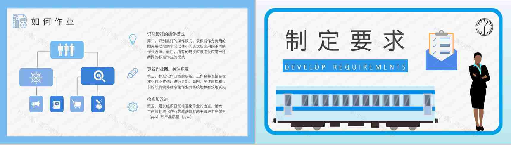 铁路乘务员标准化作业流程培训工作岗位技能提升学习PPT模板-4