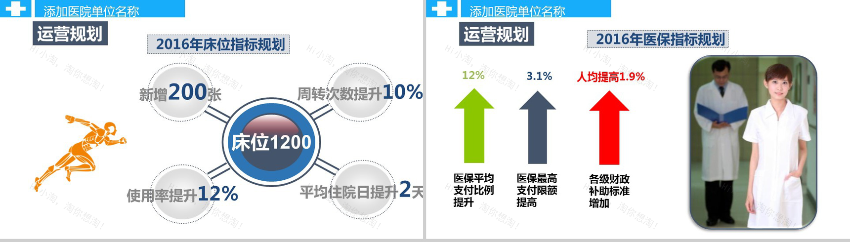 大气商务简洁医疗养生健康疗养工作总结演讲汇报PPT模板-17