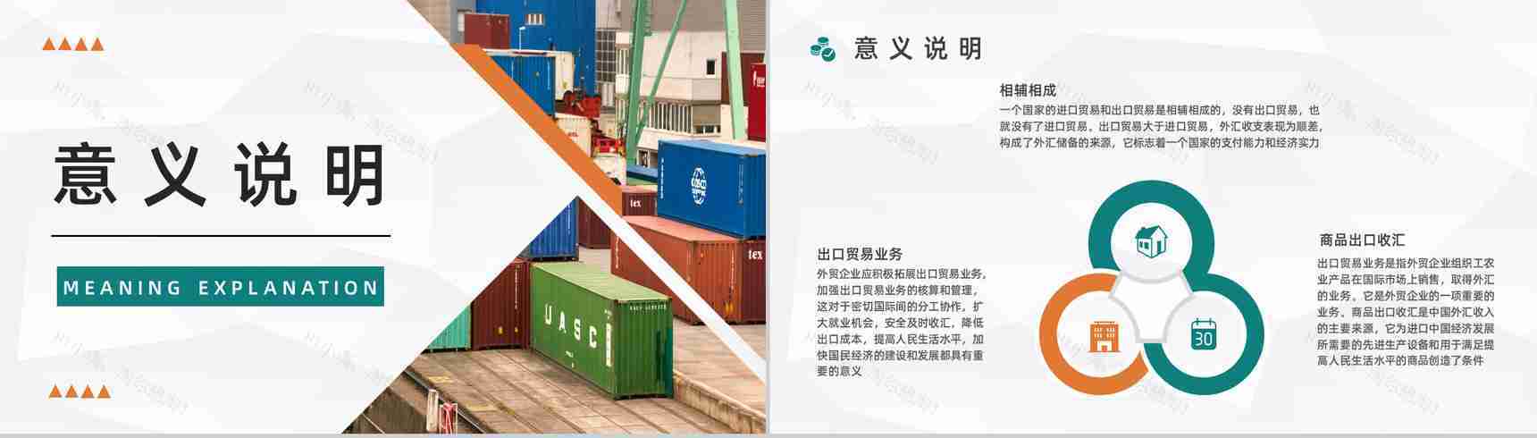 企业员工入职培训进出口贸易业务流程基础知识学习讲解外贸跟单流程培训PPT模板-4