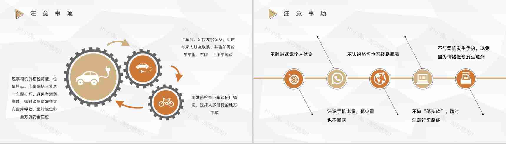 网约车安全问题案例分析注意事项防范措施了解宣传PPT模板-3