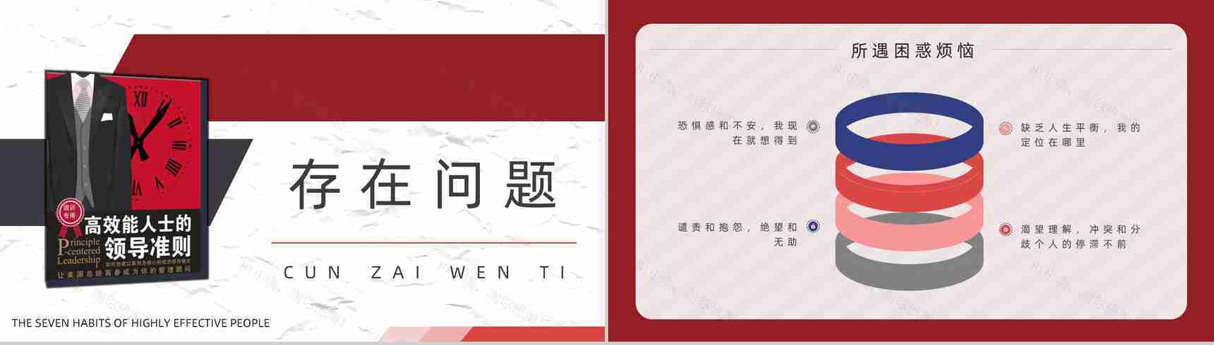 美国作家史蒂芬柯维领导力发展《高效能人士的七个习惯》公司管理课程培训课件PPT模板-2