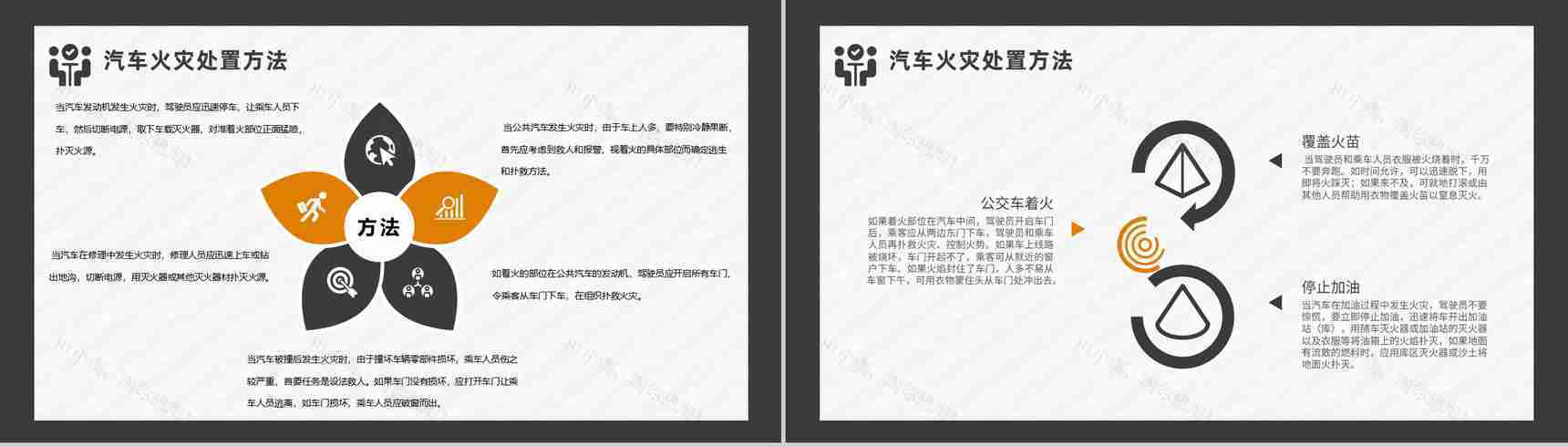 交通工具消防安全知识夏季车辆防火的基本安全措施PPT模板-3