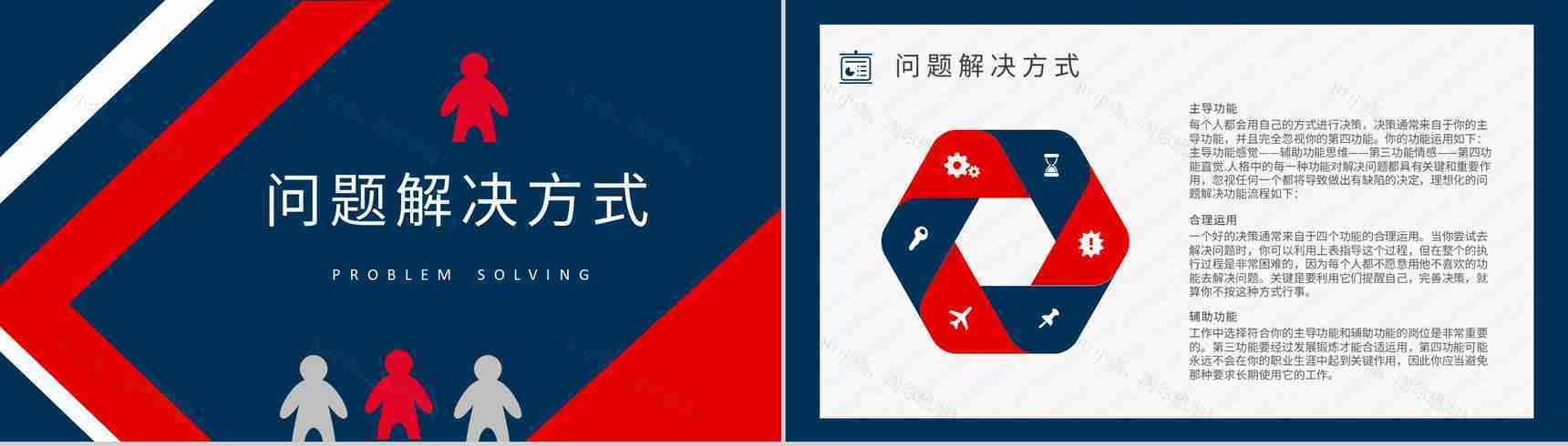 MBTI性格分析--ESTJ个性特征描述职业领域建议工作中的优劣势PPT模板-6