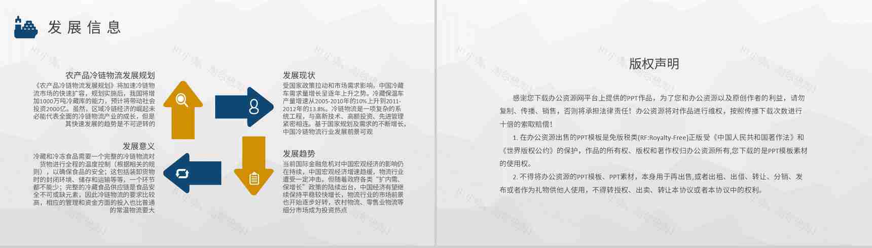 进出口贸易发展规划冷链运输物流基础知识培训学习PPT模板-8