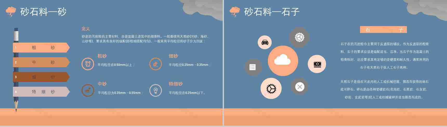 城市防洪防汛应急演练方案企业校园通用知识培训PPT模板-9