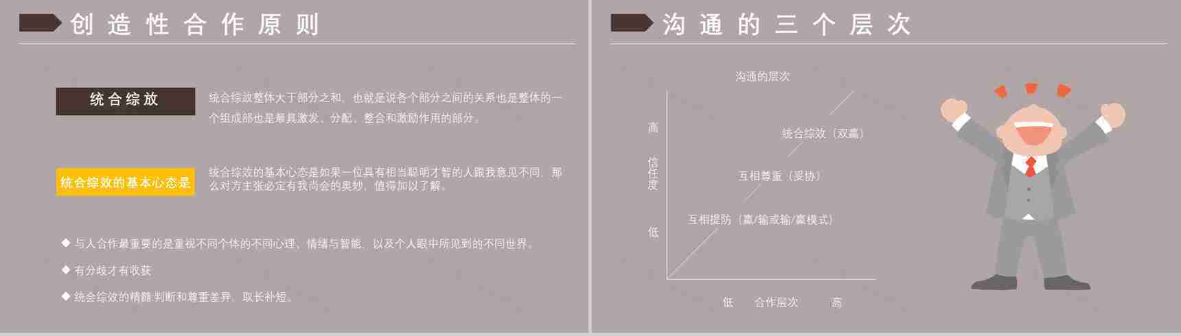读书笔记《高效能人士的七个习惯》逻辑梳理企业管理培训书籍PPT模板-16
