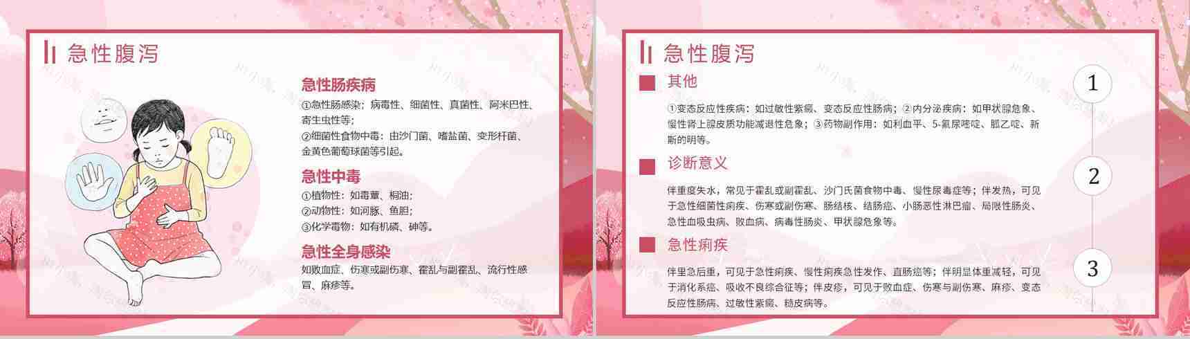 夏季腹泻的症状及治疗方法原因及防护健康宣传预防知识活动小结PPT模板-6