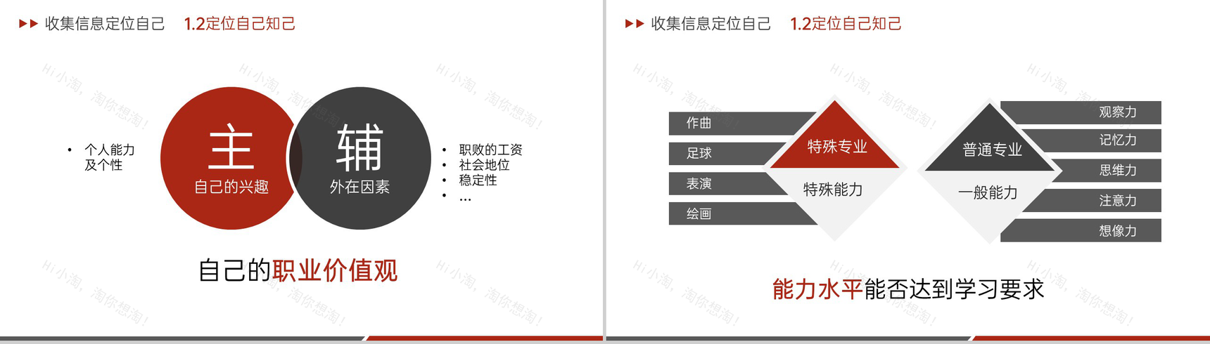 红色简约风高考志愿填报步骤与技巧主题班会PPT模板-5