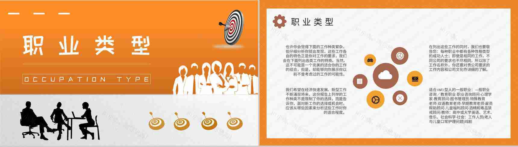 企业员工职业领域建议MBTI性格分析INFJ人格类型说明PPT模板-13