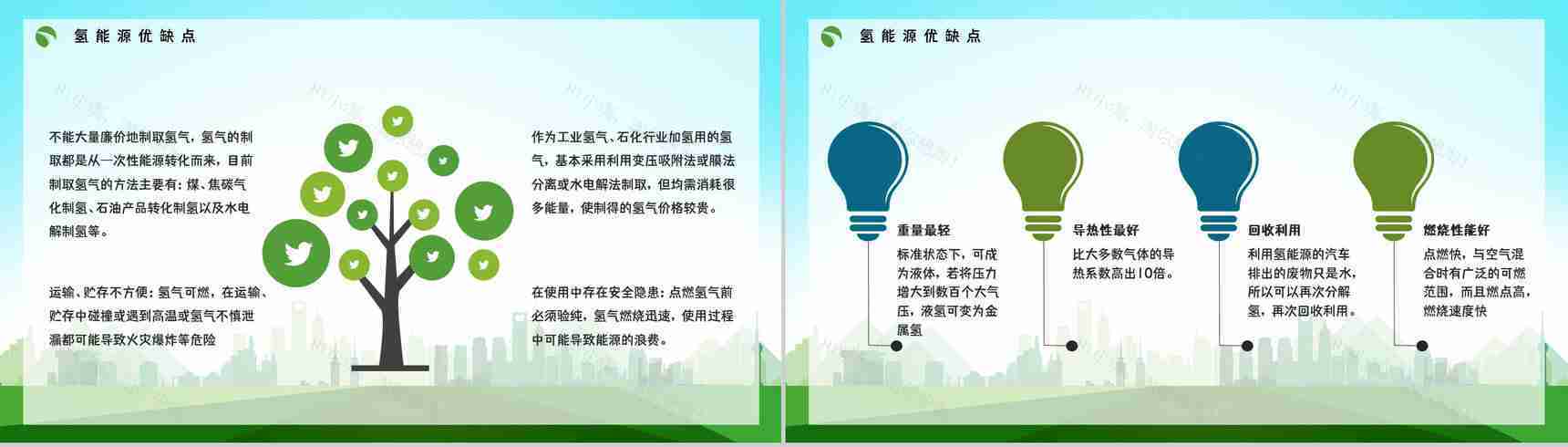 绿色环保氢能源的应用未来发展情况分析新能源汽车知识学习了解PPT模板-4