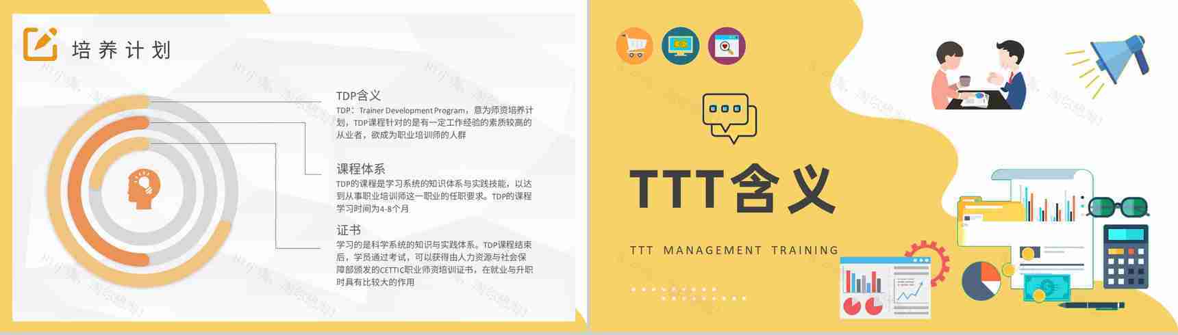高管TTT管理培训内容公司管理培训课程PPT模板-5