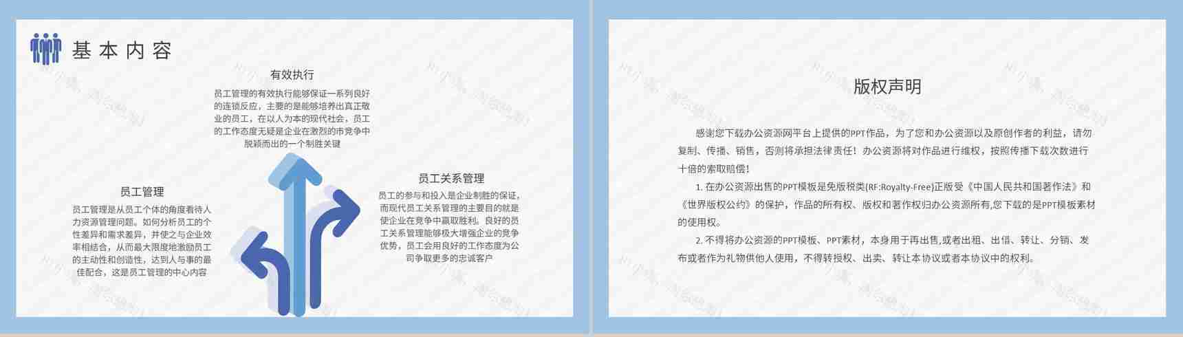 员工管理制度内容培训学习公司团队管理方案汇报PPT模板-8