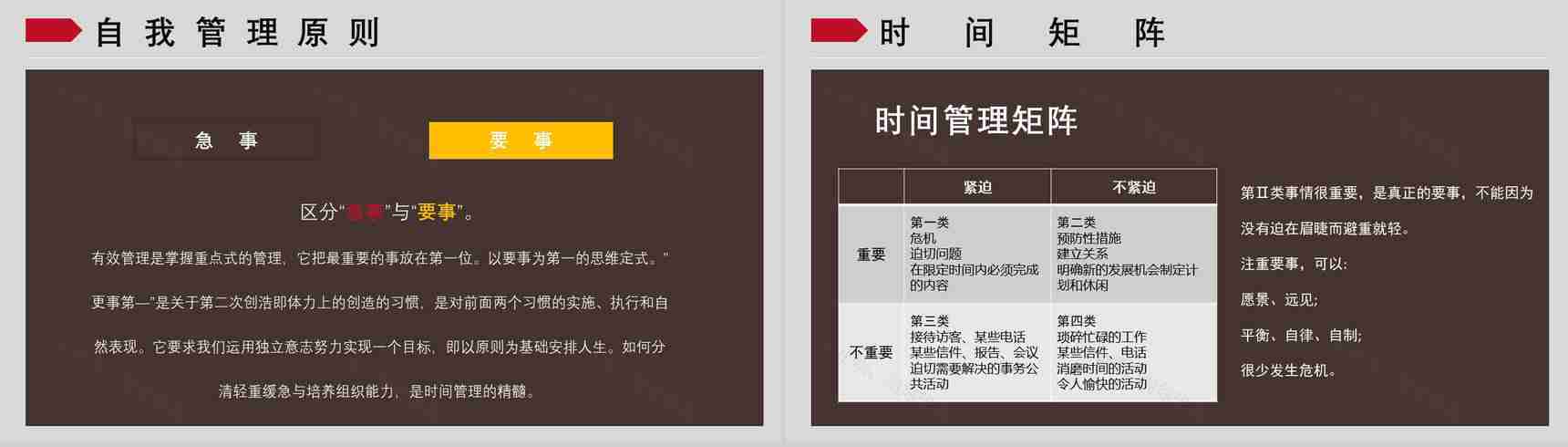 自我提升好书推荐《高效能人士的七个习惯》企业中高层管理培训书籍PPT模板-11