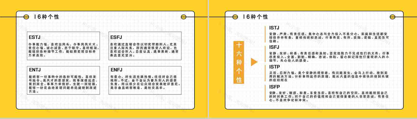 MBTI16种人格测试个人职业性格全解概念解析四种维度类型分析总结PPT模板-9