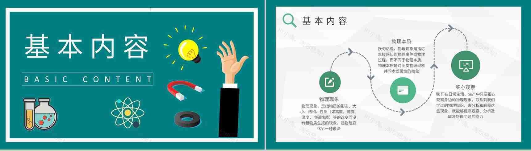 学校教育培训工作计划生活中常见的物理现象原理解析PPT模板-7