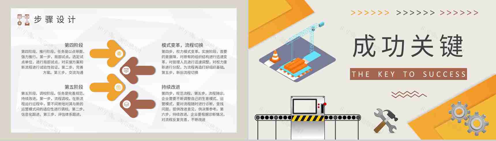 生产车间管理流程再造工厂业务流程管理培训计划PPT模板-7