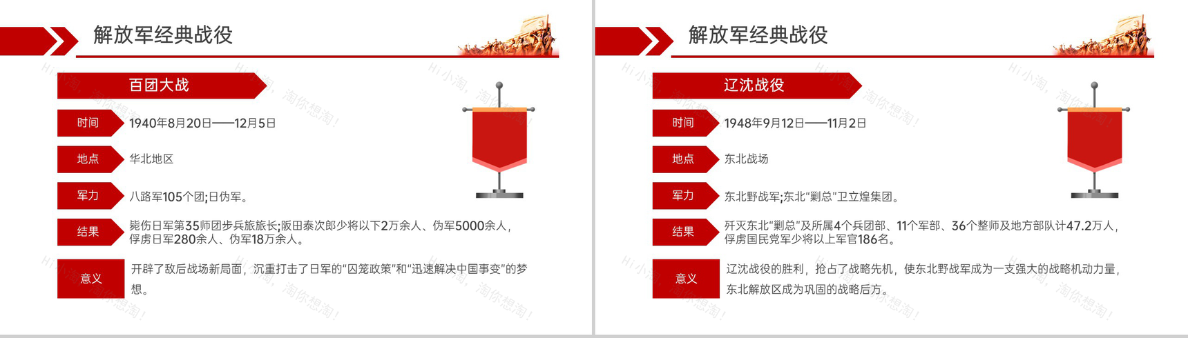 红色简约风八一建军节解放军部队主题宣传教育科普PPT模板-10