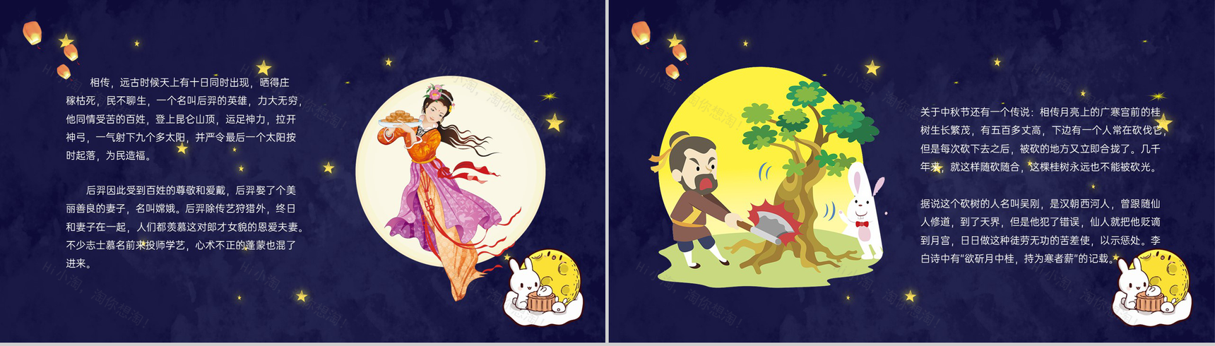 蓝色简约卡通风月满中秋中秋节的起源PPT模板-5