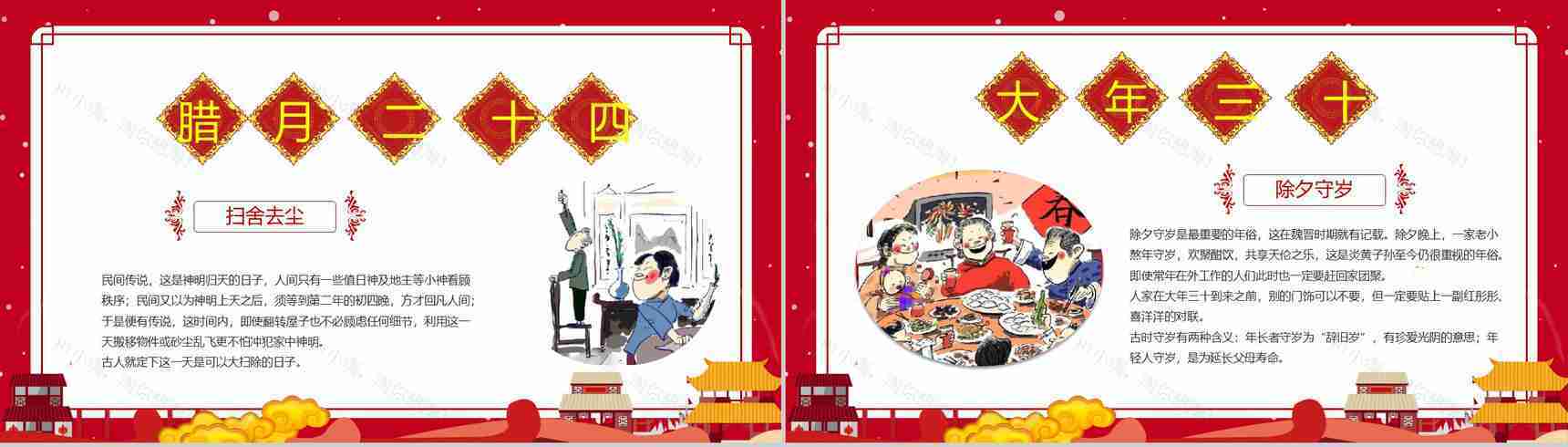 春节习俗文化团聚团圆PPT模板-8