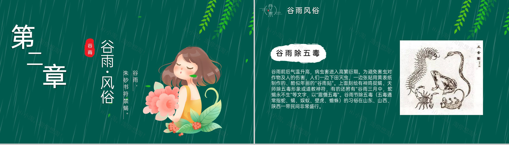 绿色手绘风二十四节气谷雨气候特征介绍PPT模板-5