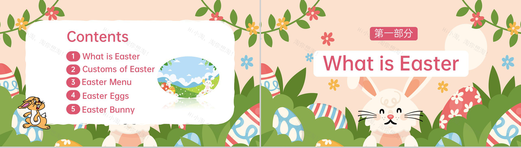 粉色可爱卡通风复活节英文介绍课件PPT模板-2