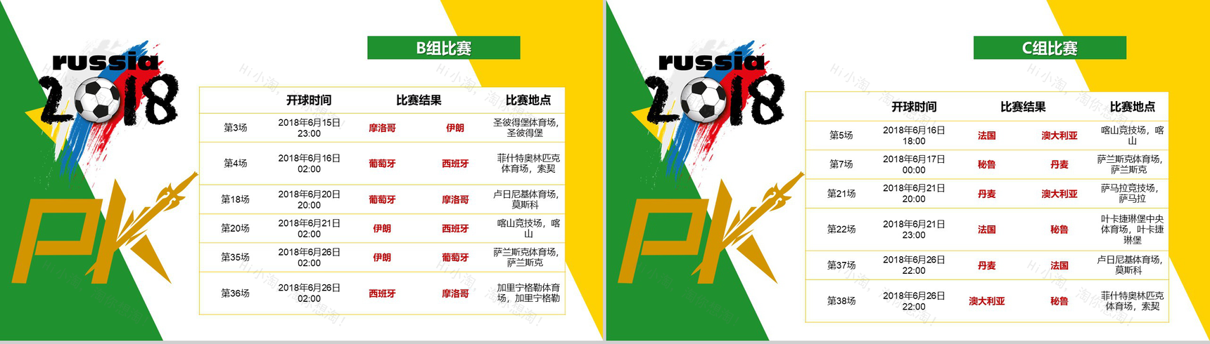 燃情世界杯足球知识宣讲PPT模板-9