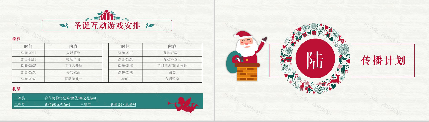 创意时尚精美圣诞节活动方案策划汇报PPT模板-12