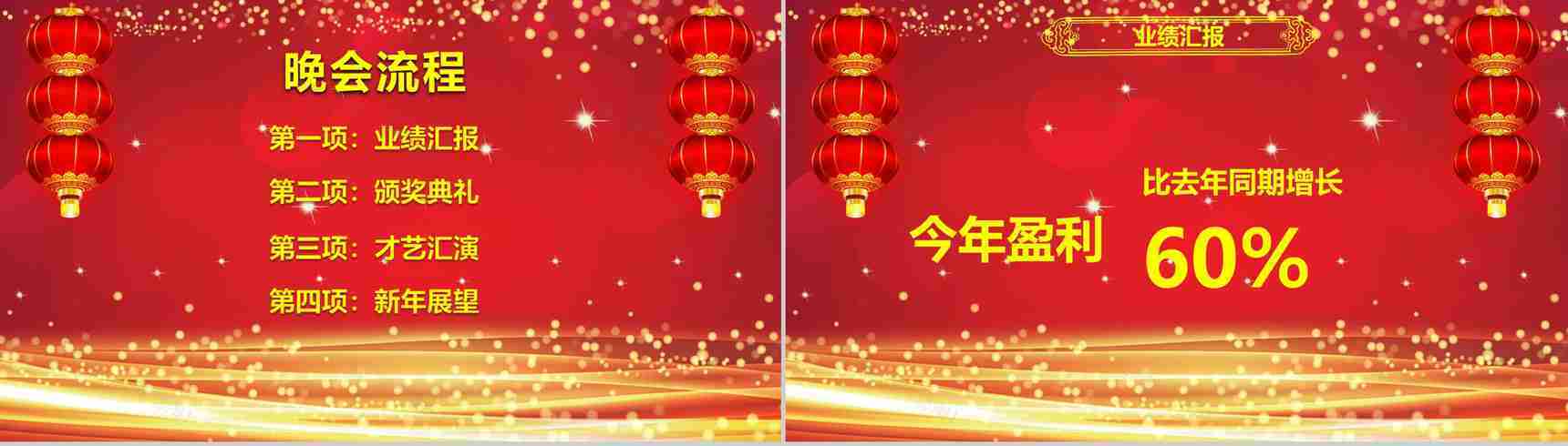 红灯笼动态企业开门红年会总结誓师大会PPT模板-4