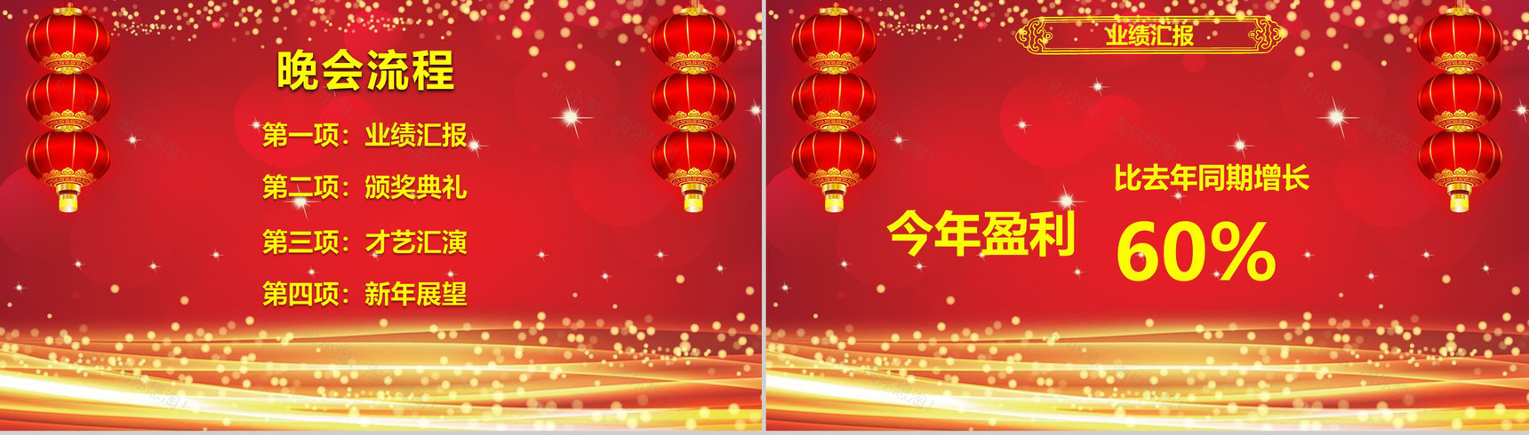 红灯笼动态企业开门红年会总结誓师大会PPT模板-4